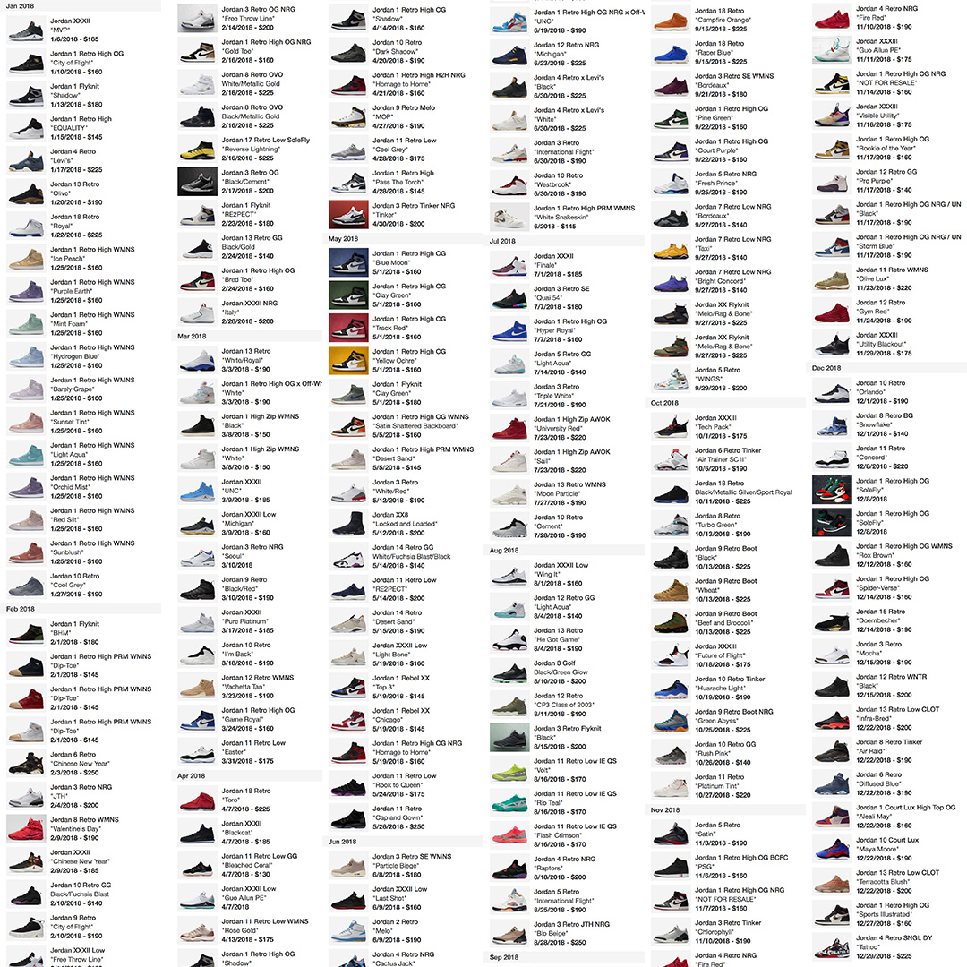 jumpman23 release dates 2018